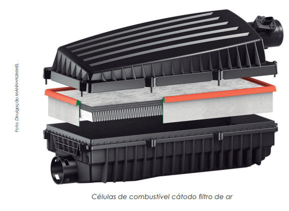 Filtros em caminhões elétricos têm papel decisivo